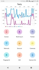 Testy – Test Your Phone: A Smart Way to Check Device Health