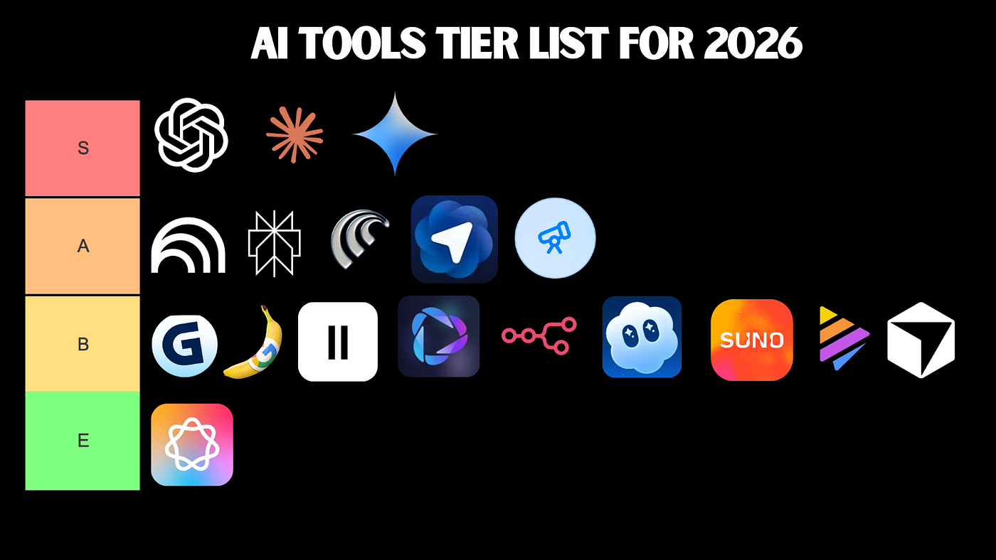 Best AI Assistant Apps for Daily Life in 2026