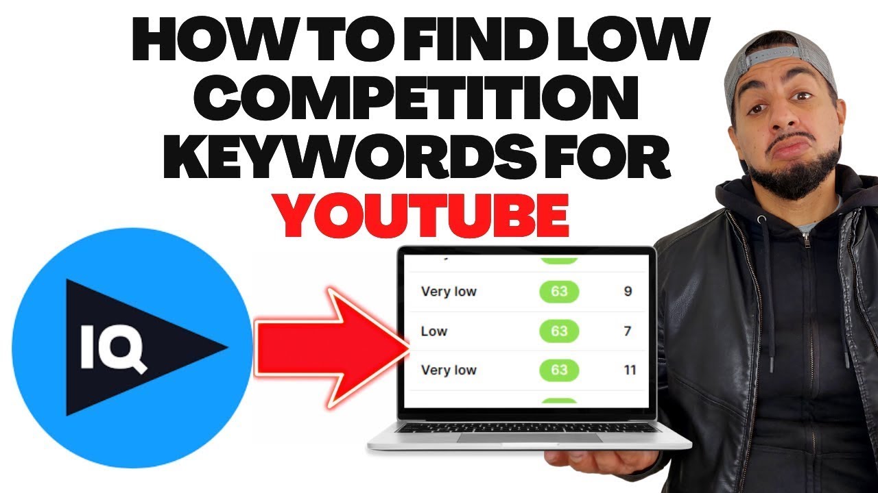 How to Find Low Competition Keywords for Tech Blogs